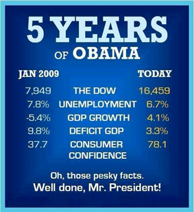 5 Years of Obama #1