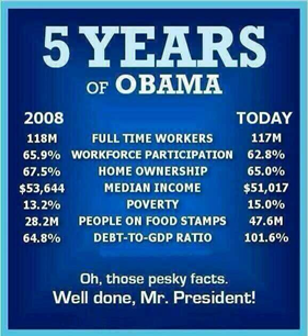 5 Years of Obama #2